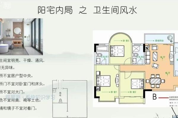 房子正后面有厕所风水