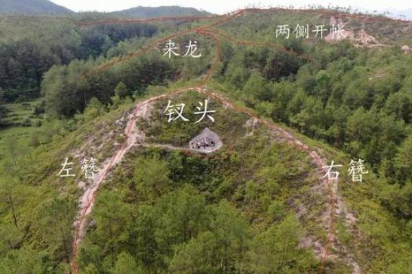 风水宝地之寻阴宅最简单的方法