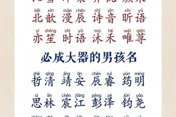 新生儿男孩名字打分测试打分