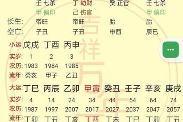 探究八字格局高低十二的运势转机及应对之策