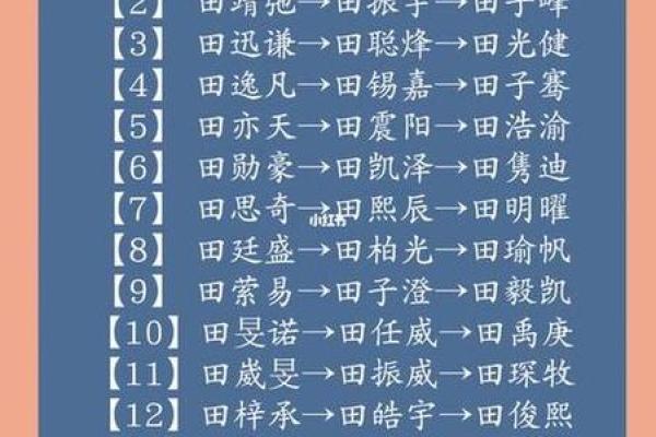 生辰八字取名字