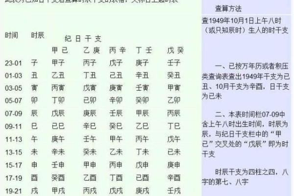 生辰八字厕所免费