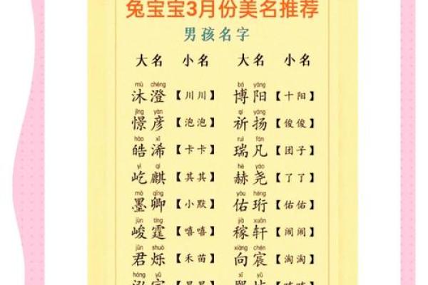 小名名字笔画测试吉凶