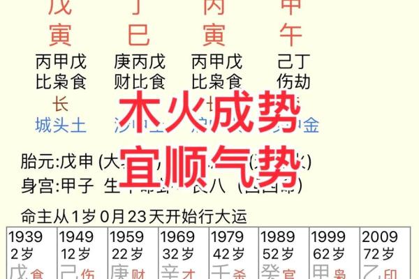 不知道生辰八字怎么算？“四柱推命”与阴阳五行。让你看个明白！