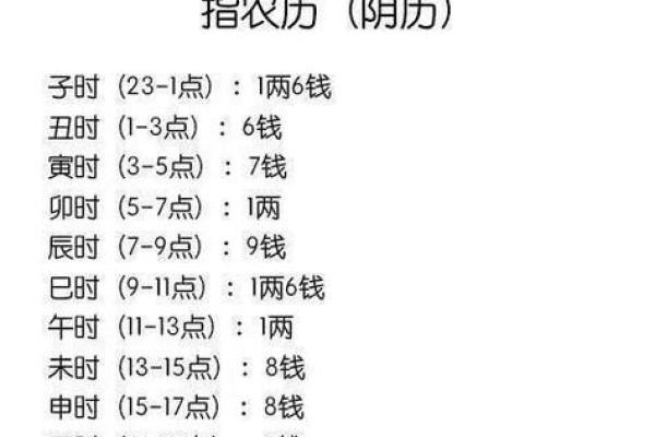 八字算命详解：命运好坏究竟由什么决定？