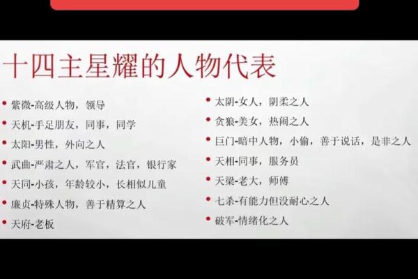 紫薇斗数全星辰