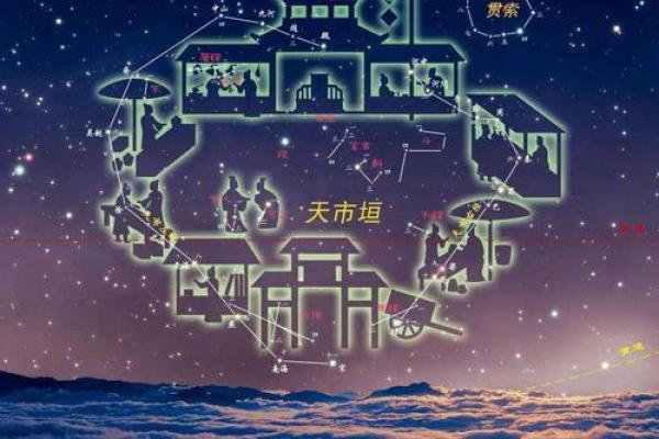 紫微斗数揭秘：你的富贵之路藏在星宿之中。
