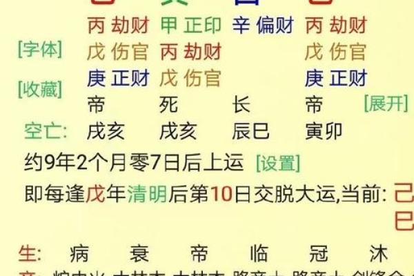 女命八字看婚姻信息