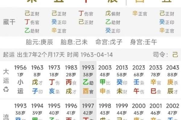 坤年是什么意思,八字宫位年龄周岁